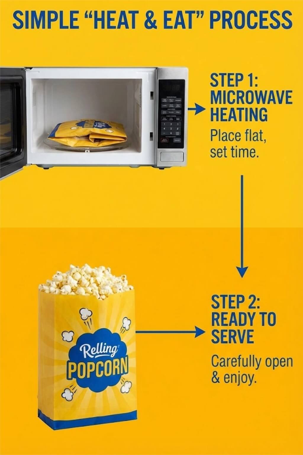 A microwavable popcorn bag showing the internal susceptor patch and freshly popped popcorn coming out.
