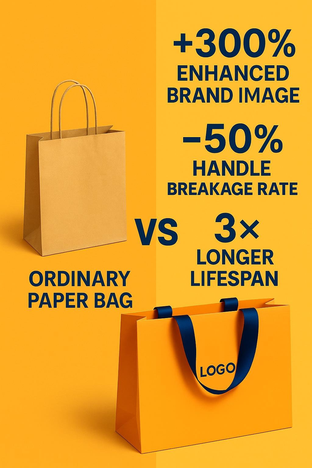Custom Logo Luxury Art Paper Shopping Bag with Ribbon Handles for Boutique, Apparel, and Gift Packaging - detail 5