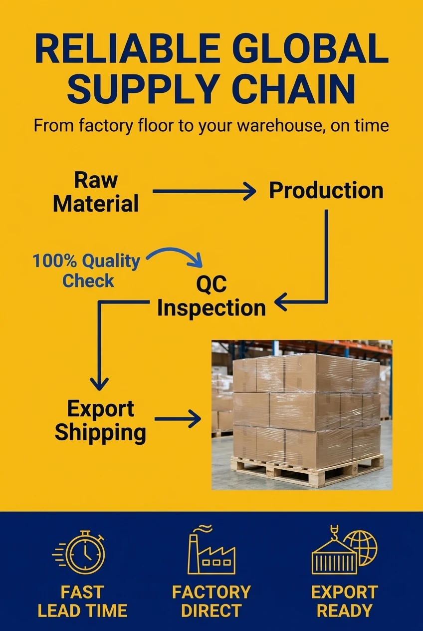 Factory direct ziplock bags for clothes packaging with massive production capacity. We offer consistent quality for packaging