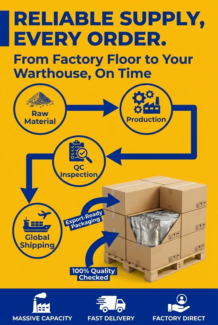Scale your business with our consistent supply of zip lock bags. From raw material sourcing to final export, our zip top recl